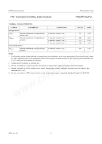 PMEM4020PD Datasheet Pagina 4