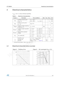 ST13003N Datasheet Pagina 3