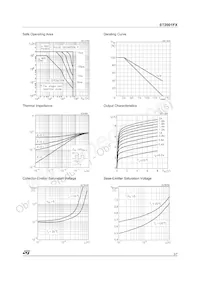 ST2001FX Datenblatt Seite 3