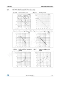 STN93003 Datasheet Pagina 5