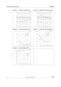 STN93003 Datasheet Pagina 6