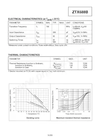 ZTX688BSTOB數據表 頁面 2