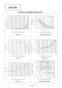 ZTX749STZ Datasheet Page 3