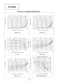 ZTX949STOB Datasheet Pagina 3