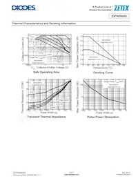 ZXTN2005GTA Datasheet Pagina 3