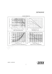 ZXTN2005ZTA Datenblatt Seite 3