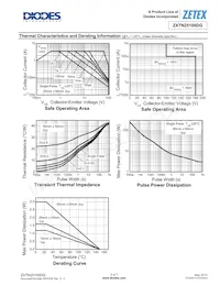 ZXTN25100DGQTA Datasheet Pagina 3