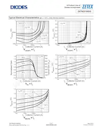 ZXTN25100DGQTA Datasheet Pagina 5