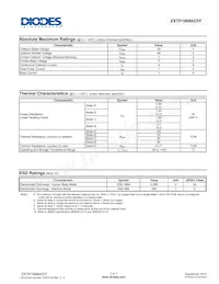 ZXTP19060CFFTA Datasheet Pagina 2