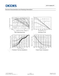 ZXTP19060CFFTA Datasheet Pagina 3