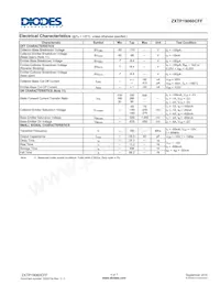 ZXTP19060CFFTA Datasheet Pagina 4