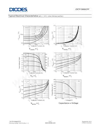 ZXTP19060CFFTA Datasheet Pagina 5