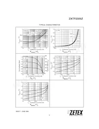 ZXTP2009ZTA數據表 頁面 5