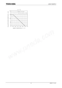 2SA1955FVBTPL3Z Datasheet Pagina 4