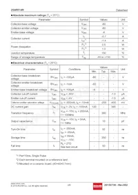 2SAR514RTL數據表 頁面 2