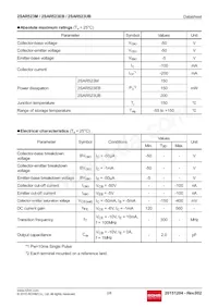 2SAR523UBTL Datasheet Pagina 2