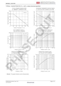 2SC3356-T1B-R25-A Datasheet Pagina 3