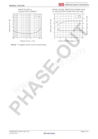 2SC3356-T1B-R25-A Datenblatt Seite 4