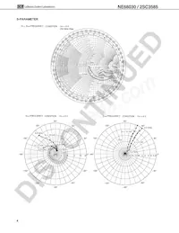 2SC3585-A Datasheet Page 4