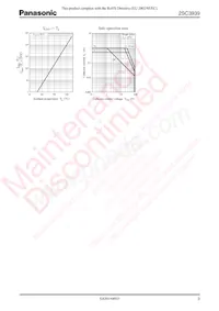 2SC39390RA Datasheet Pagina 3