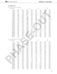 2SC5008-A Datasheet Pagina 5
