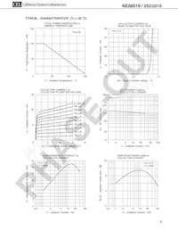 2SC5010-A Datenblatt Seite 3