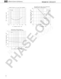 2SC5010-A Datenblatt Seite 4