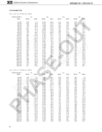 2SC5010-A Datasheet Pagina 6