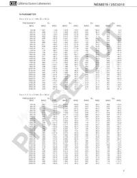 2SC5010-A Datasheet Pagina 7