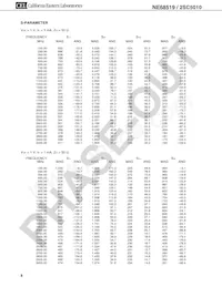 2SC5010-A Datasheet Pagina 8