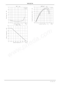 2SC5231A-9-TL-E Datasheet Pagina 3