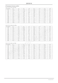 2SC5231A-9-TL-E Datasheet Pagina 5