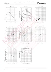 2SD19960TA Datasheet Pagina 2