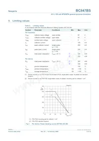 BC847BS/DG/B2 Datasheet Page 3