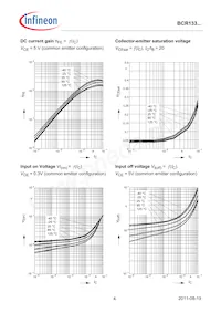 BCR 133S H6444 Datenblatt Seite 4