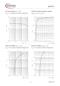 BCR 179T E6327 Datenblatt Seite 3