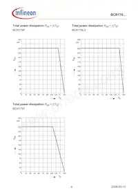 BCR 179T E6327 Datenblatt Seite 4