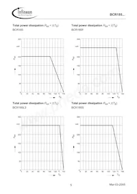 BCR 185T E6327 Datasheet Pagina 5