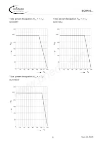 BCR 185T E6327 Datasheet Pagina 6