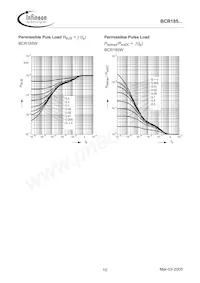 BCR 185T E6327 Datasheet Pagina 10