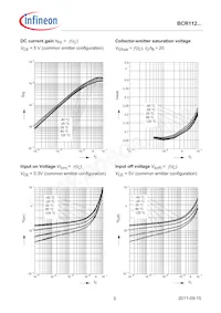 BCR112WE6327BTSA1 Datenblatt Seite 3