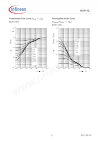 BCR112WE6327BTSA1 Datenblatt Seite 5