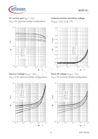 BCR119SE6433HTMA1 Datenblatt Seite 4