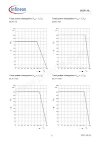 BCR119SE6433HTMA1 Datenblatt Seite 5