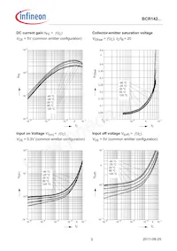BCR142WE6327HTSA1 Datenblatt Seite 3