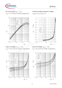BCR183SE6433BTMA1 Datenblatt Seite 4