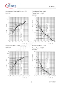 BCR183SE6433BTMA1 Datenblatt Seite 6