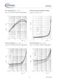 BCR185SE6327BTSA1 Datenblatt Seite 4