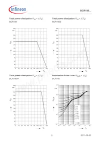 BCR185SE6327BTSA1 Datenblatt Seite 5