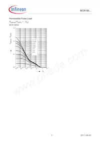 BCR185SE6327BTSA1 Datasheet Pagina 7